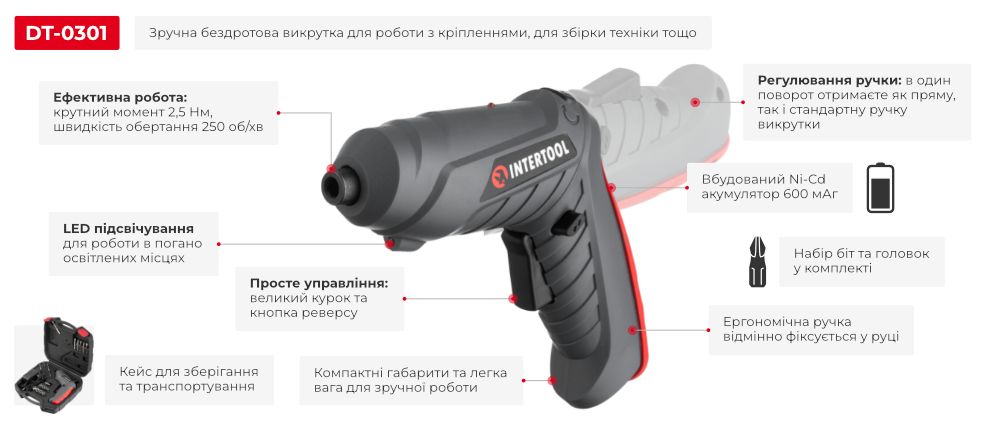 Переваги моделі