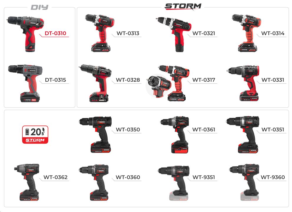 Лінійка шуруповертів з АКБ