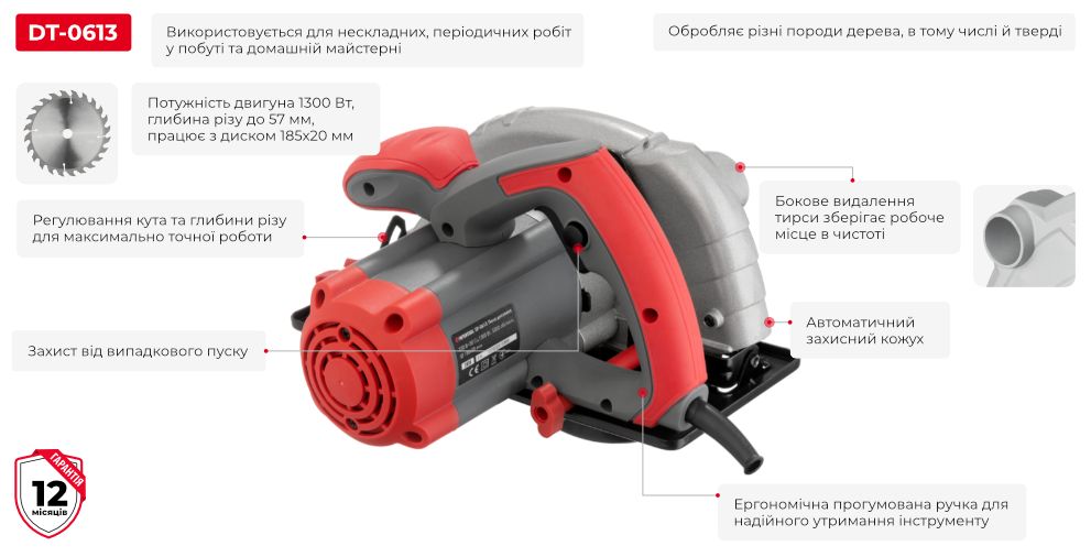 Переваги моделі