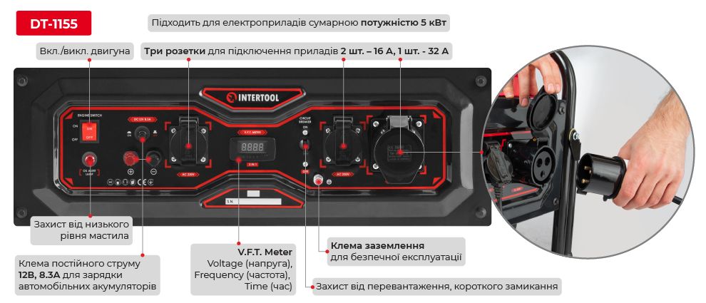 Фронатльна панель