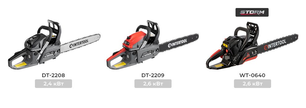 Лінійка бензопил