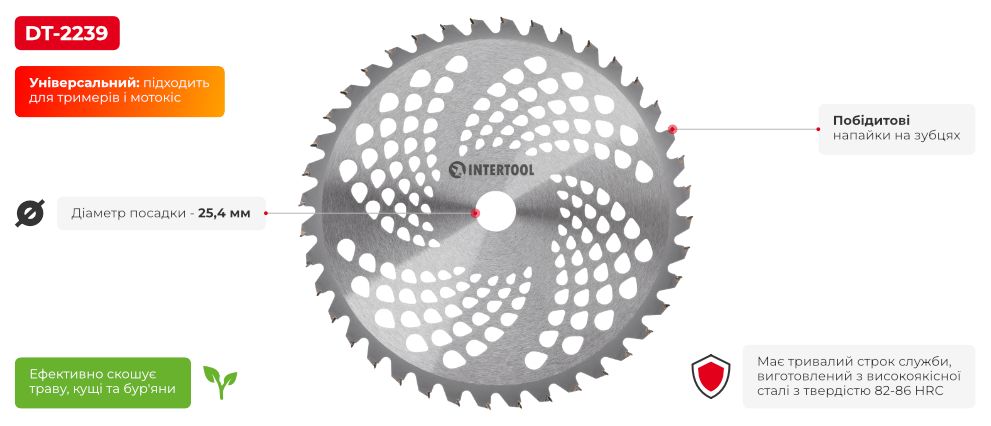 Переваги моделі