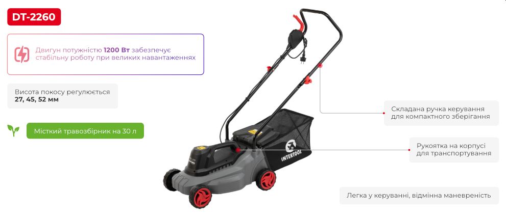 Переваги моделі