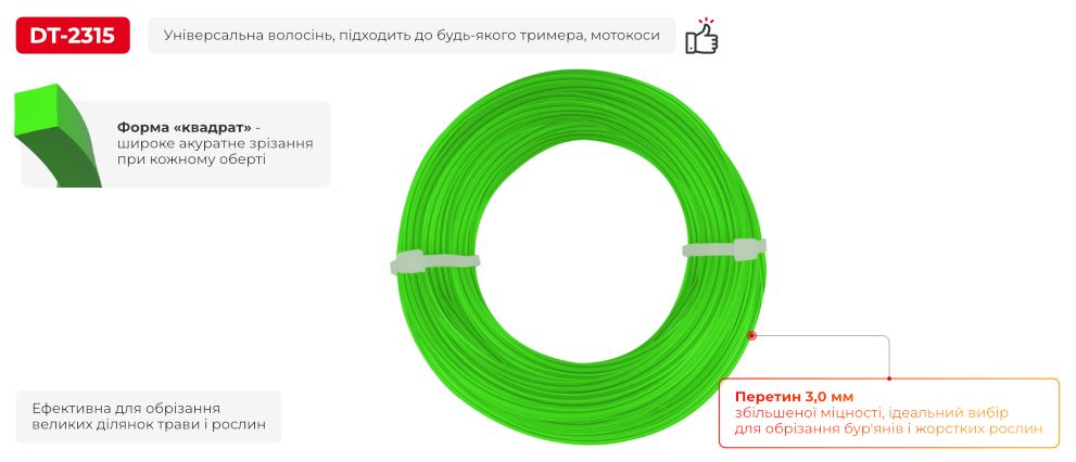 Переваги моделі