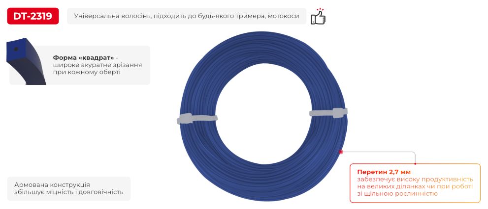 Переваги моделі