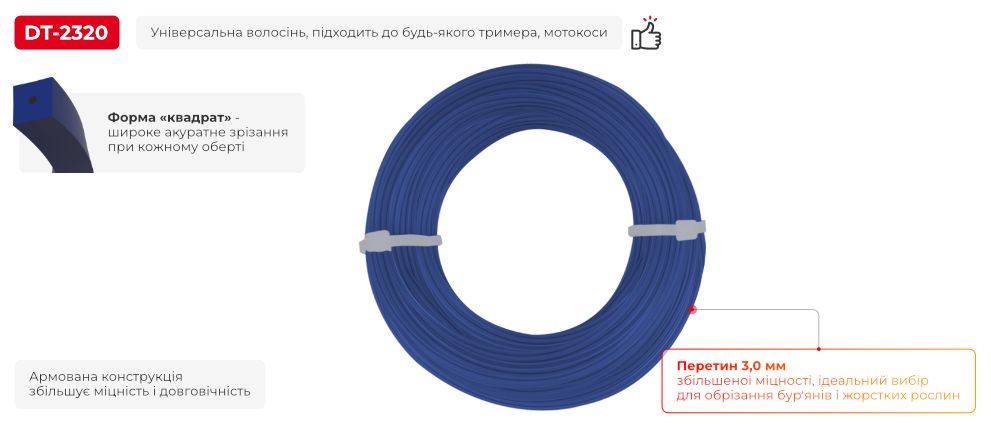 Переваги моделі
