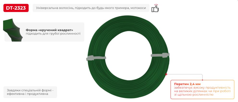 Переваги моделі