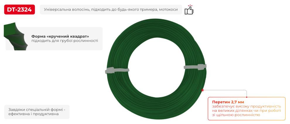 Переваги моделі