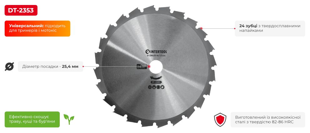 Переваги моделі