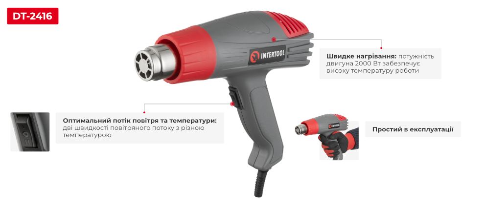 Переваги моделі
