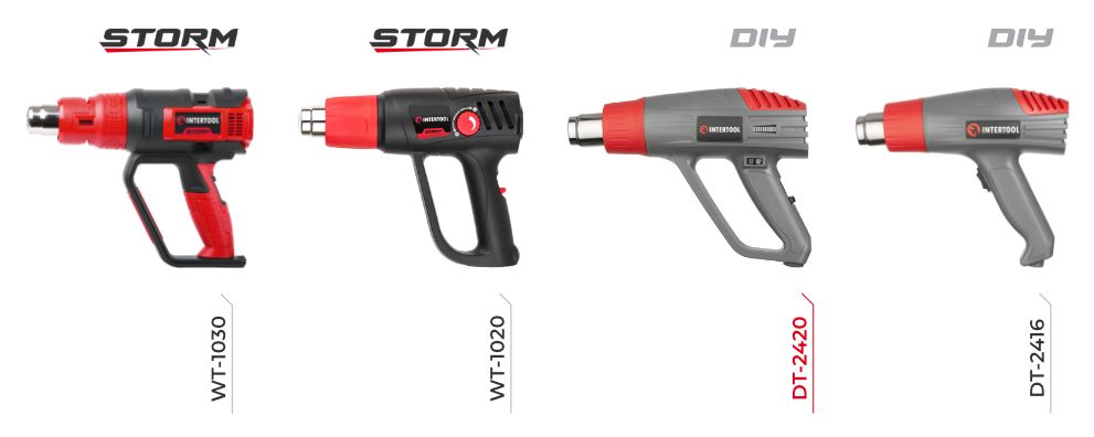 Лінійка фенів технічних