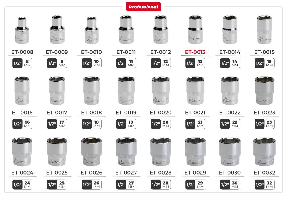 Лінійка головок