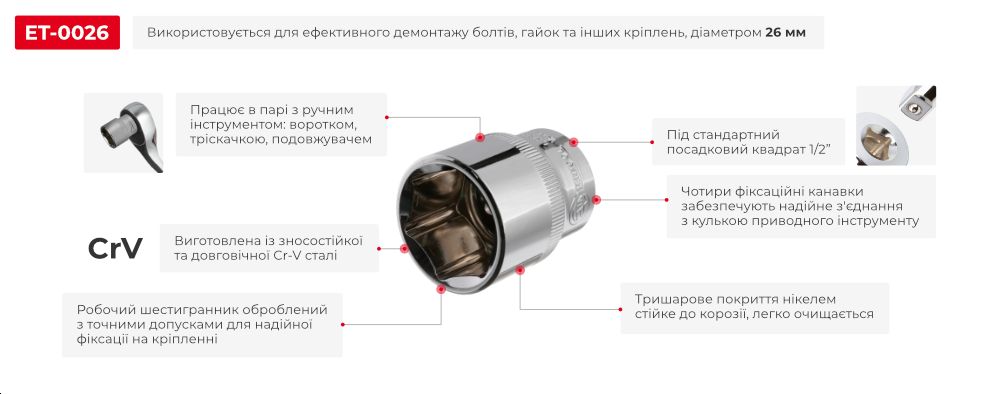 Переваги моделі