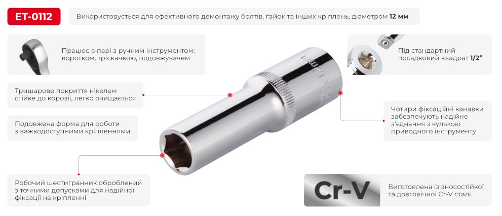 Переваги моделі