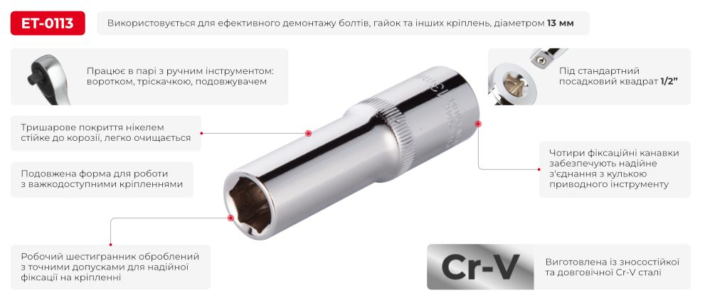 Переваги моделі