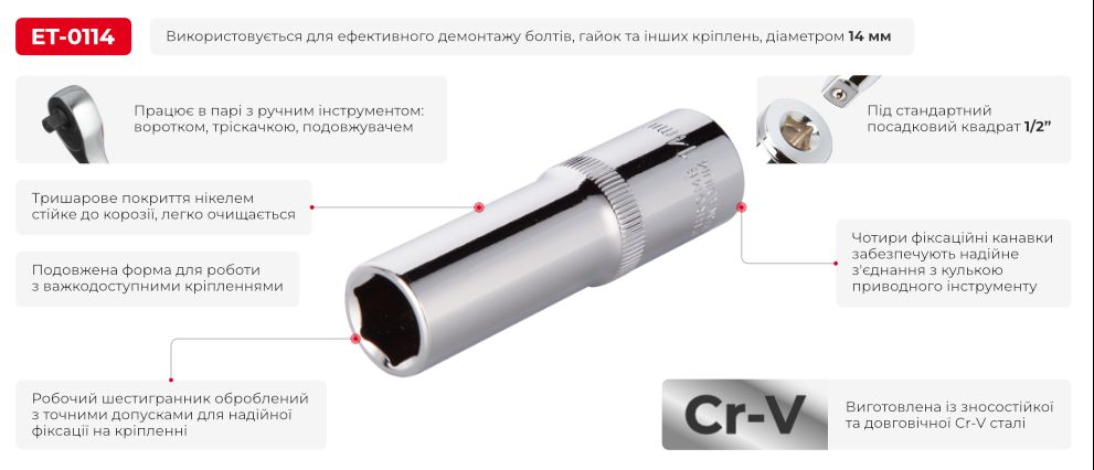 Переваги моделі