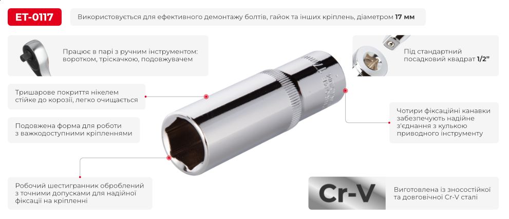 Переваги моделі