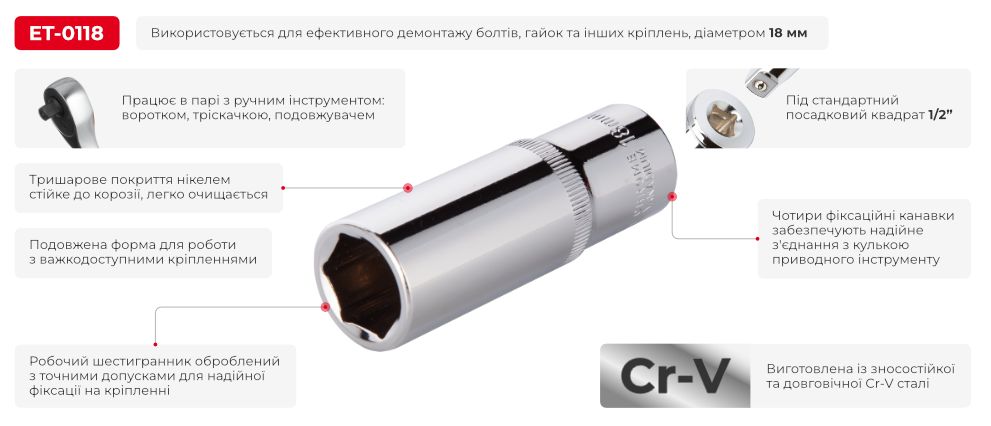 Переваги моделі