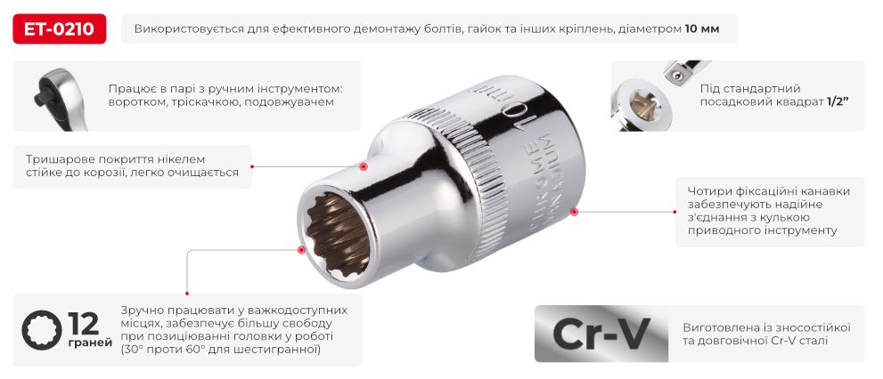 Переваги моделі