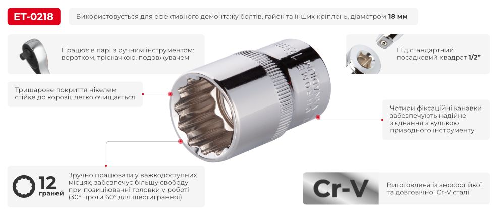 Переваги моделі