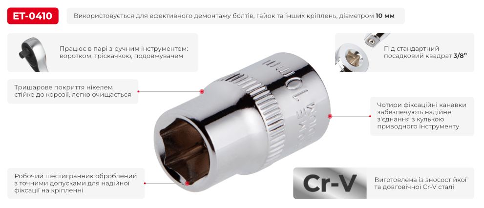 Переваги моделі