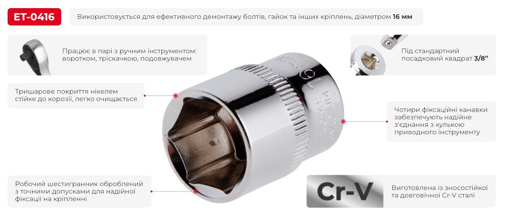 Переваги моделі