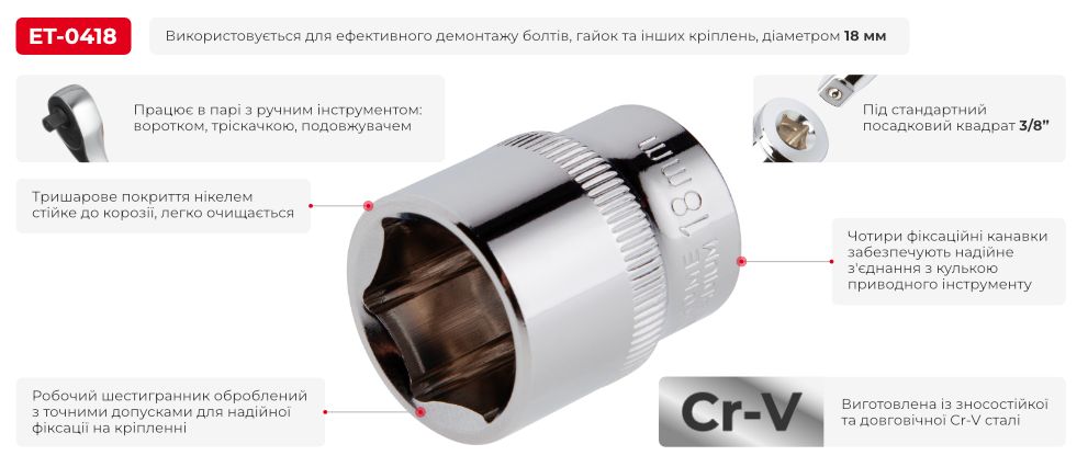 Переваги моделі