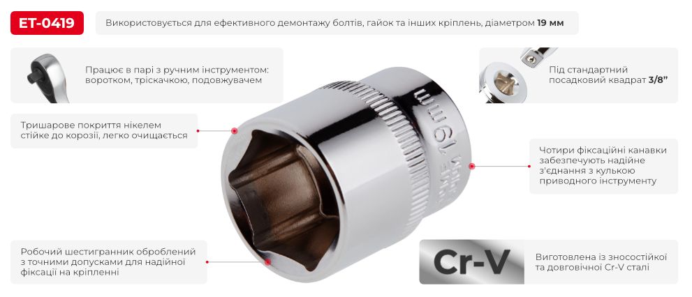 Переваги моделі