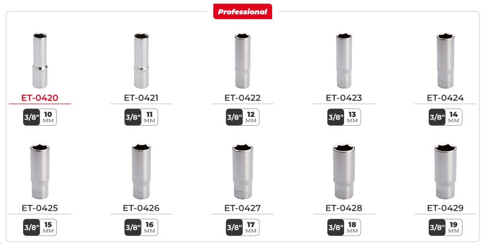 Лінійка головок 