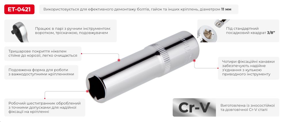 Переваги моделі