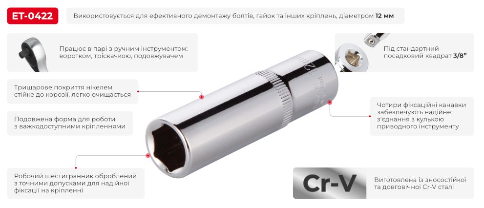 Переваги моделі