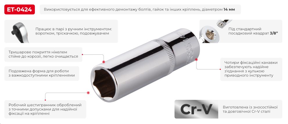 Переваги моделі