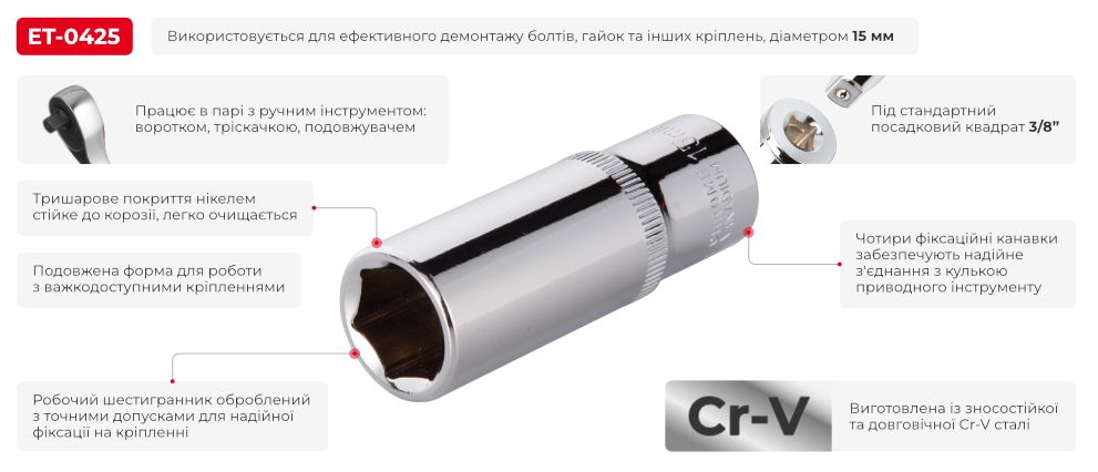 Переваги моделі