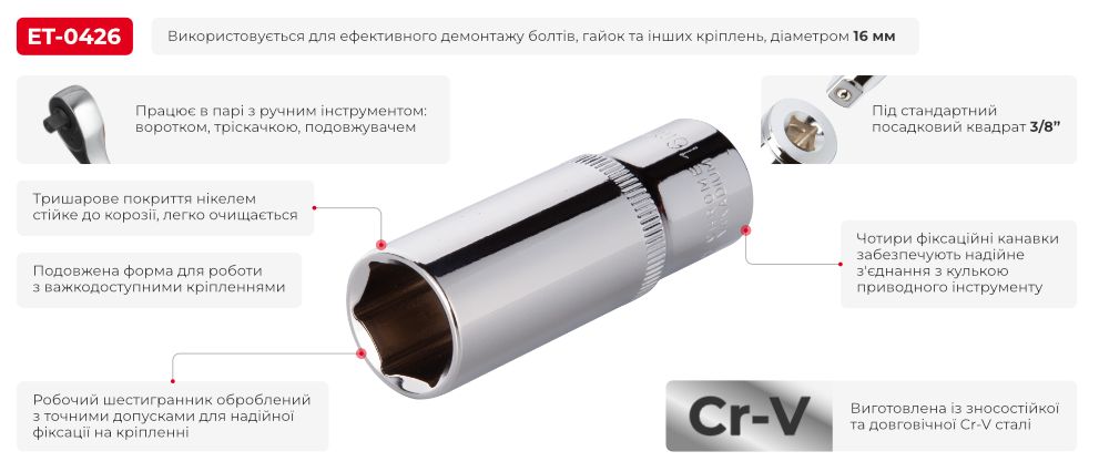 Переваги моделі