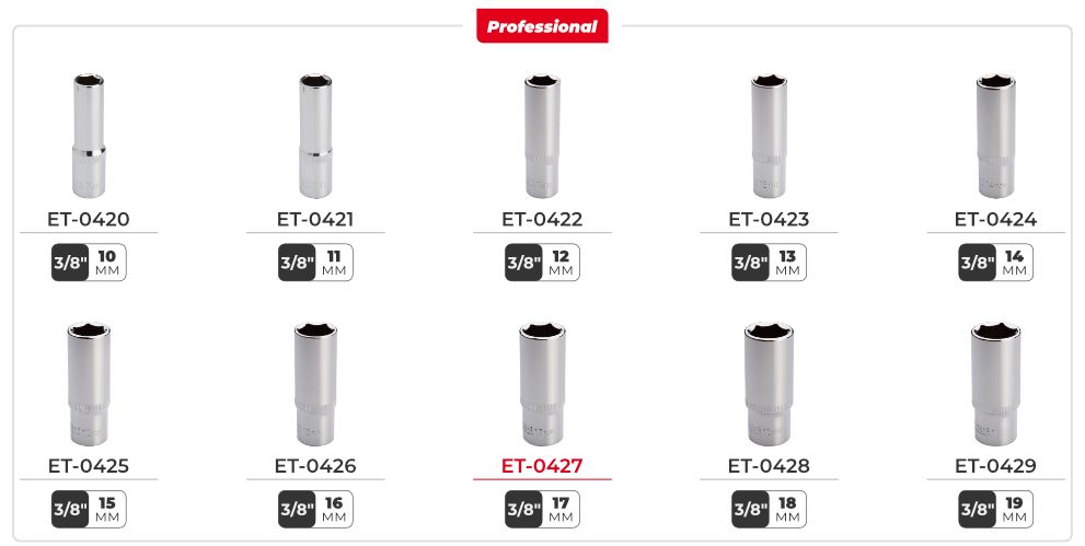 Лінійка головок 