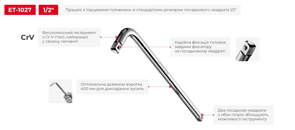 Переваги моделі
