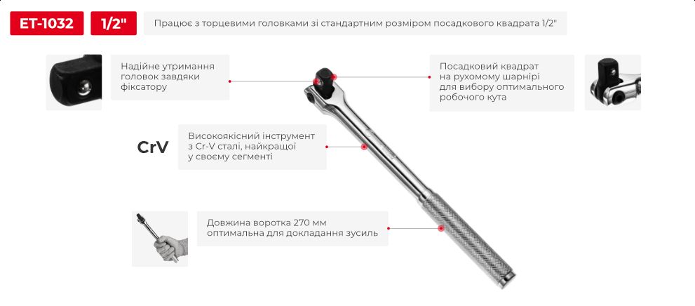 Переваги моделі