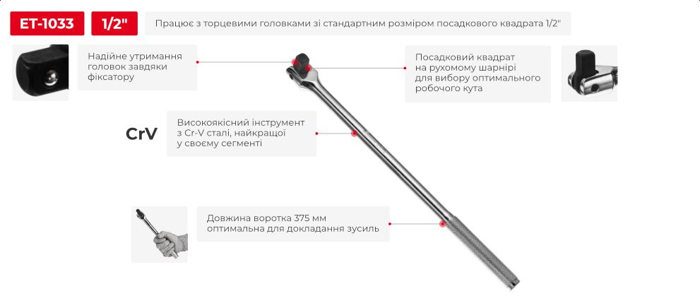 Переваги моделі