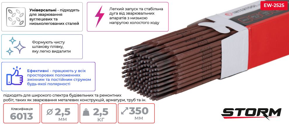Переваги моделі