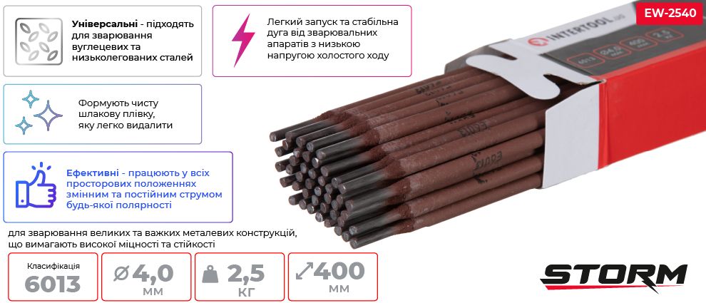 Переваги моделі