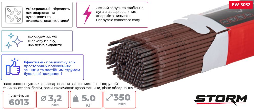 Переваги моделі