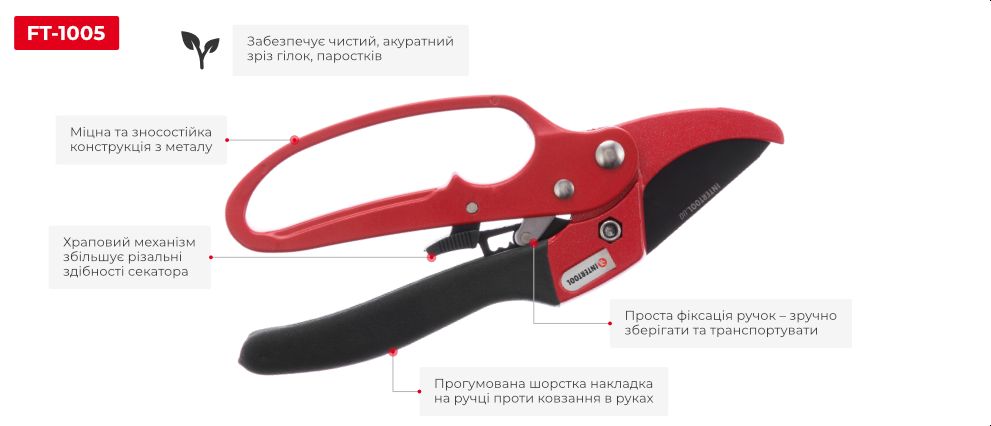 Переваги моделі