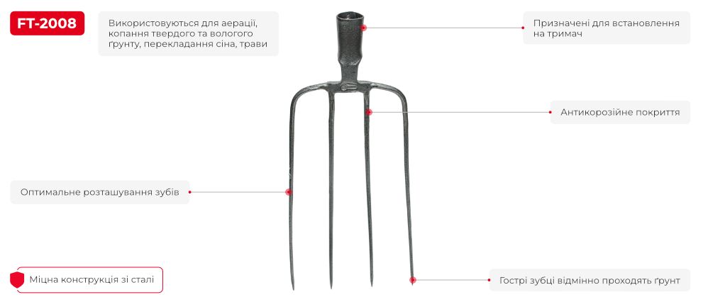 Лінійка лопат для снігу