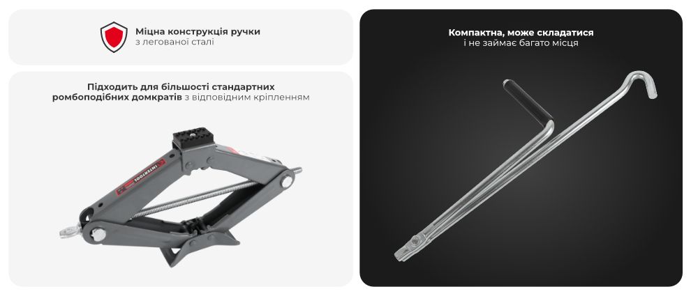 Переваги моделі