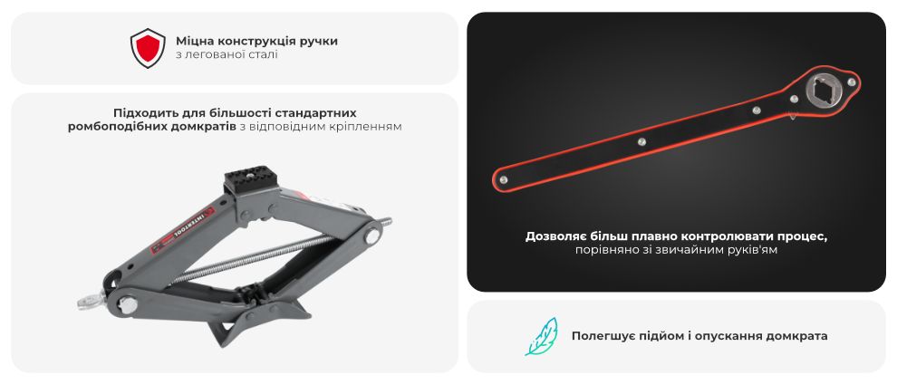 Переваги моделі