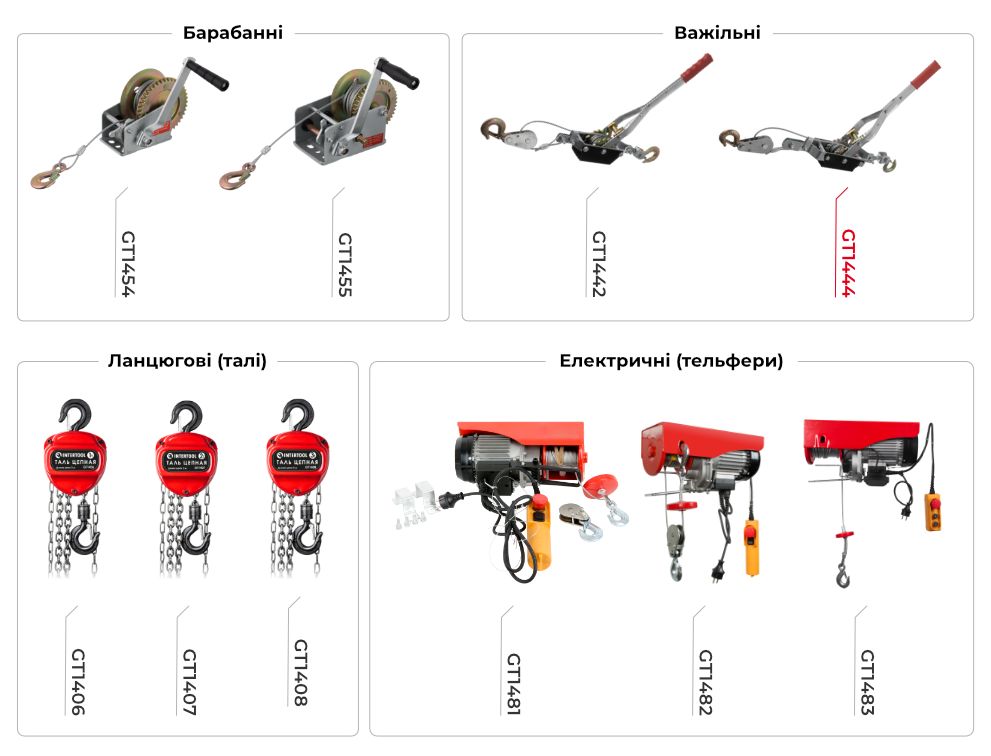Лінійка лебідок