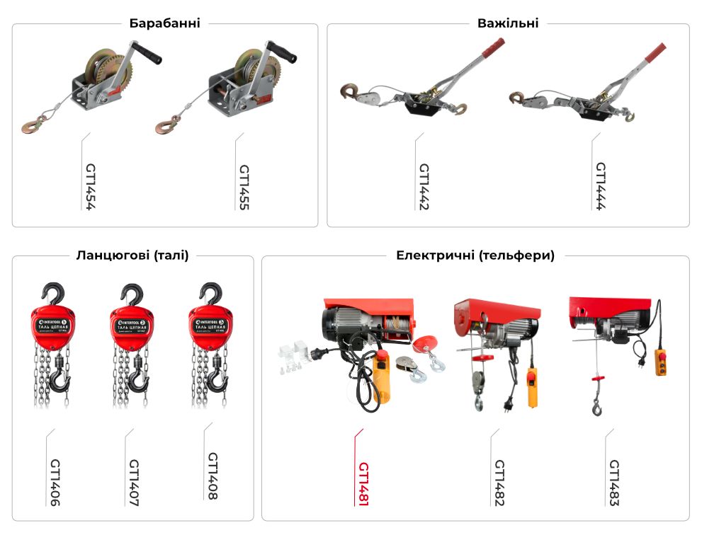 Лінійка лебідок