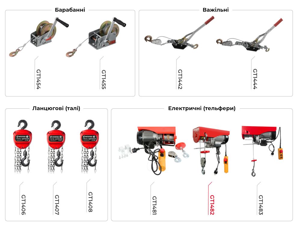 Лінійка лебідок