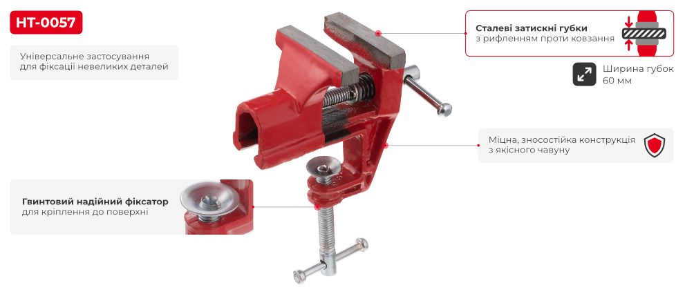 Переваги моделі