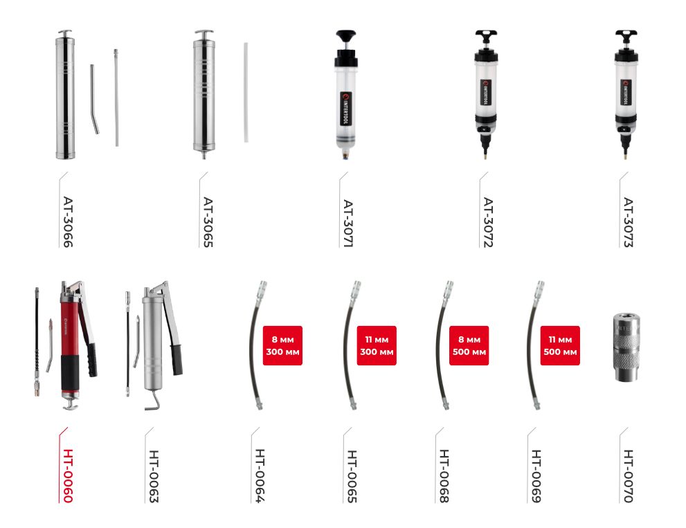 Лінійка шприців для мастила